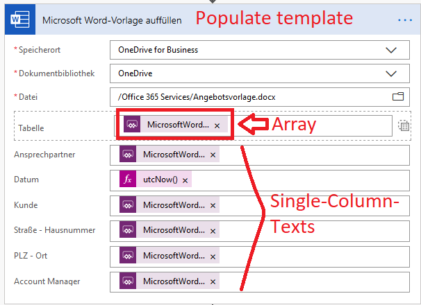 Populate Wordtemplate in Flow