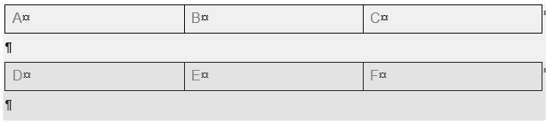 Resulting table