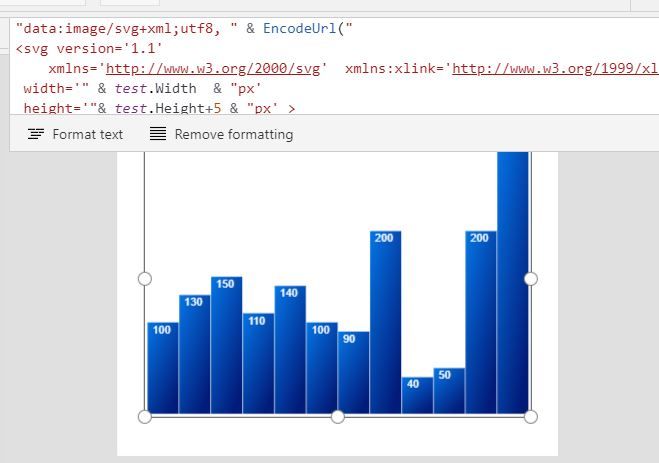 non showing SVG Chart.JPG