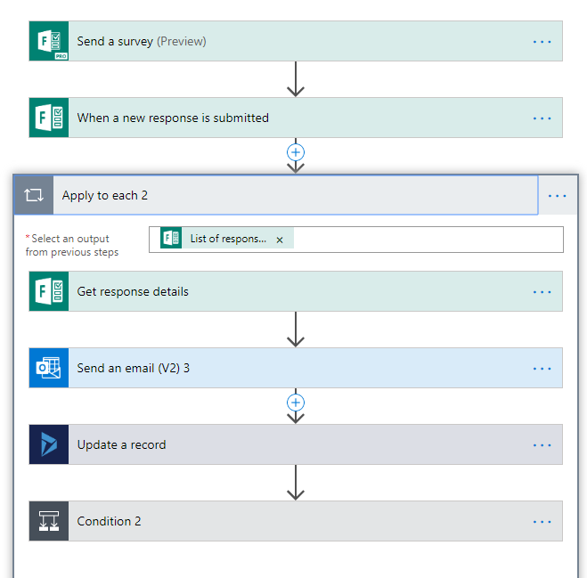 SendSurvey.png