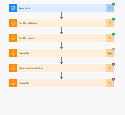 Screenshot_2019-12-19 Run History Power Automate.png