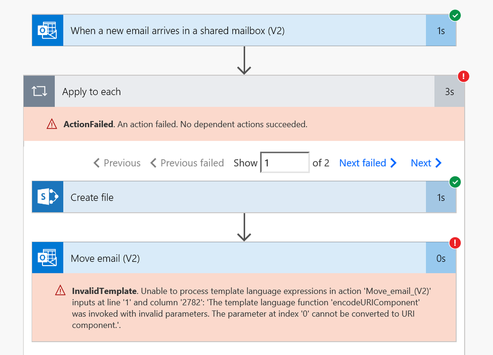 Flow Move email error.PNG