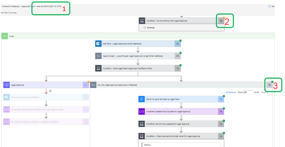 MS Flow - Do..Until strange running times.PNG