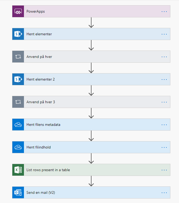 Flow for print.PNG