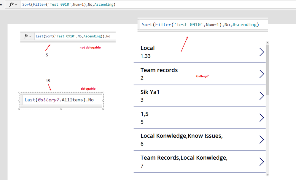 delegation threshold is 4