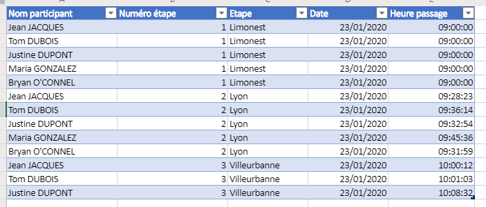 excel_sheet_velo.PNG