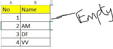 Excel Table