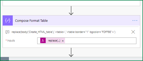 2-composeFormatHTML.png