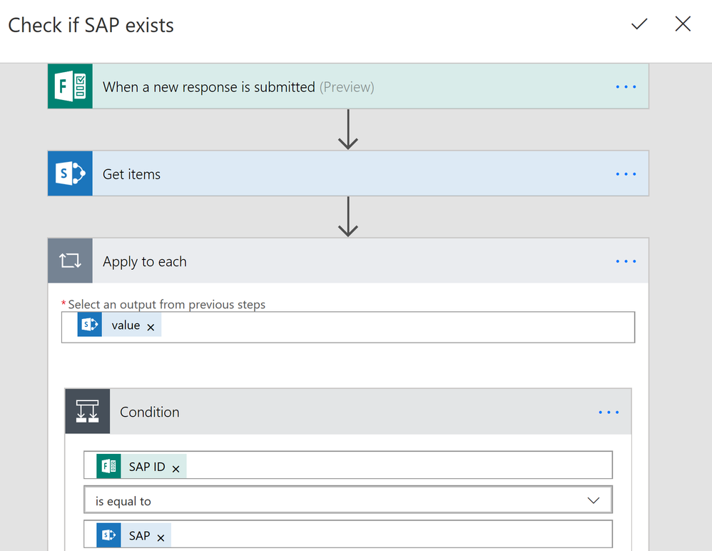 SAP ID is the employee ID.