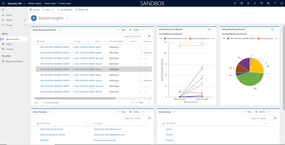 Bing Web Search API with Power Automate Market Insights.PNG