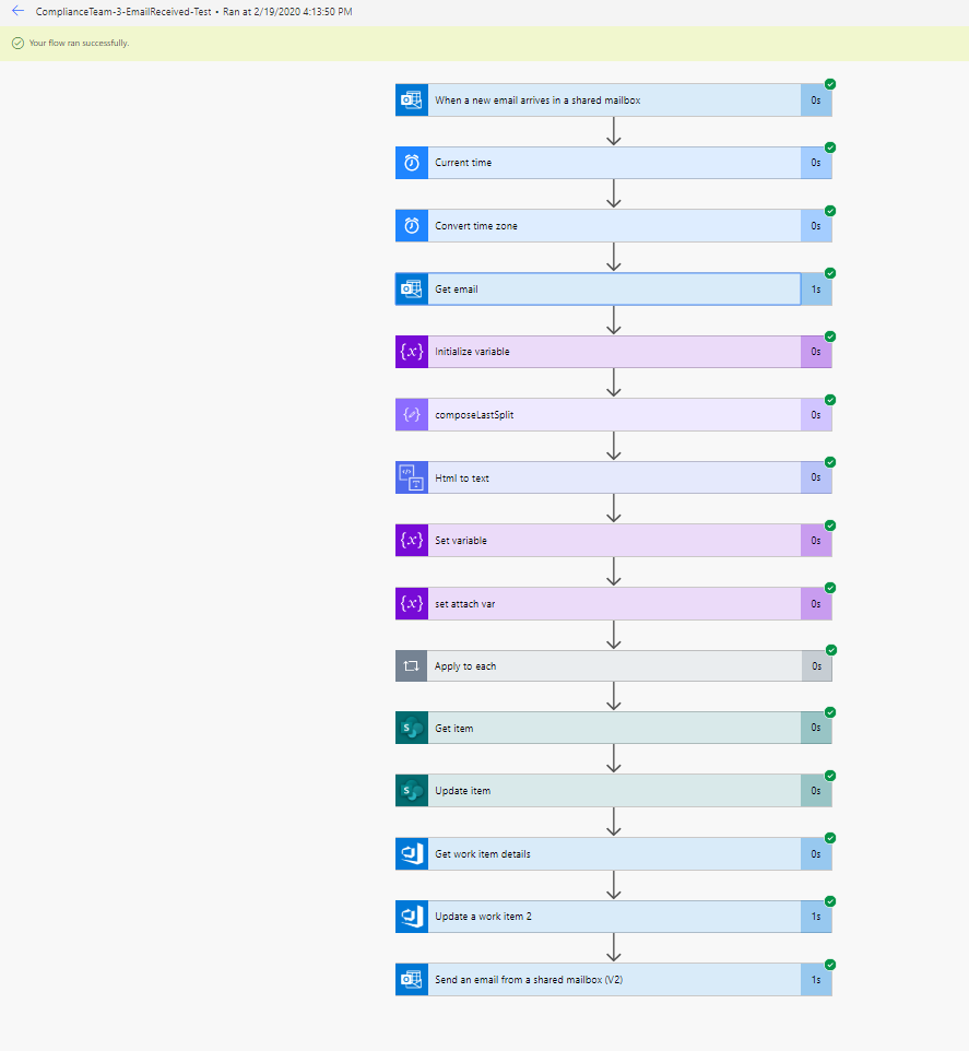 complianceFlow_getEmail_Working_example2.PNG