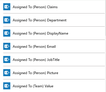 Fields in Sharepoint. Assigned To (Person) is a Person/Group Field and Assigned To (Team) is a dropdown menu