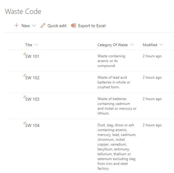 SP List with 2 columns