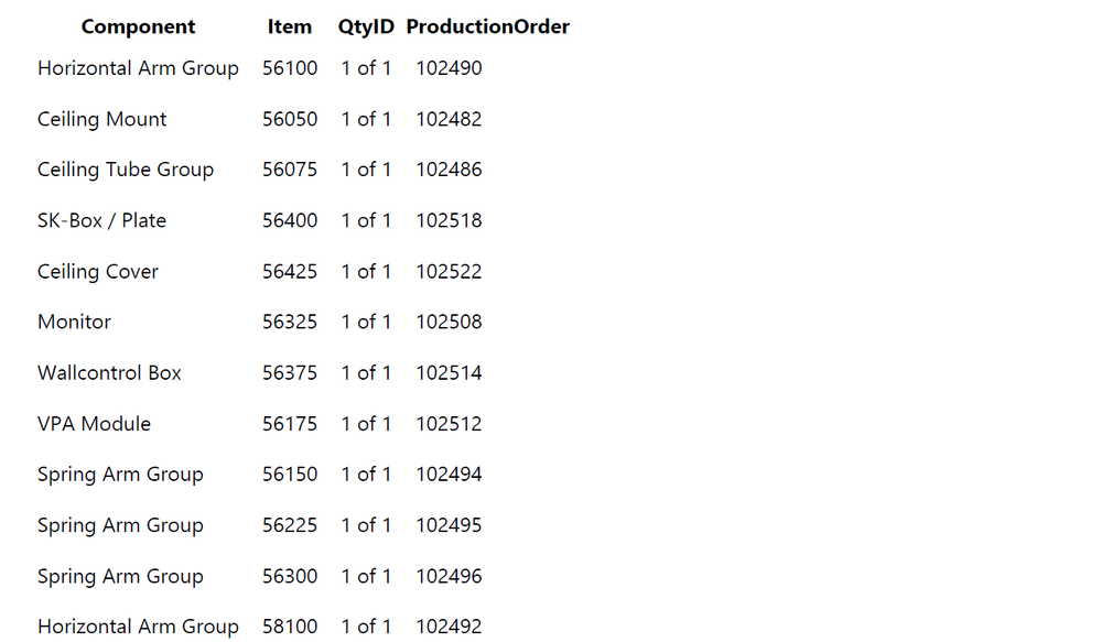 MS Flow HTML Table Formatting 2.PNG