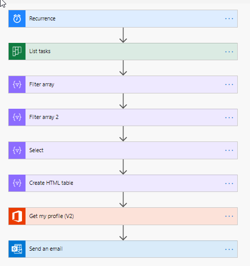 screen grab of powerautomate