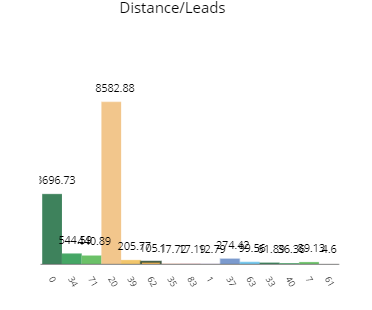 chart.PNG