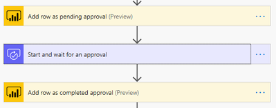 Flow.PowerBI.BeforeAndAfter.png