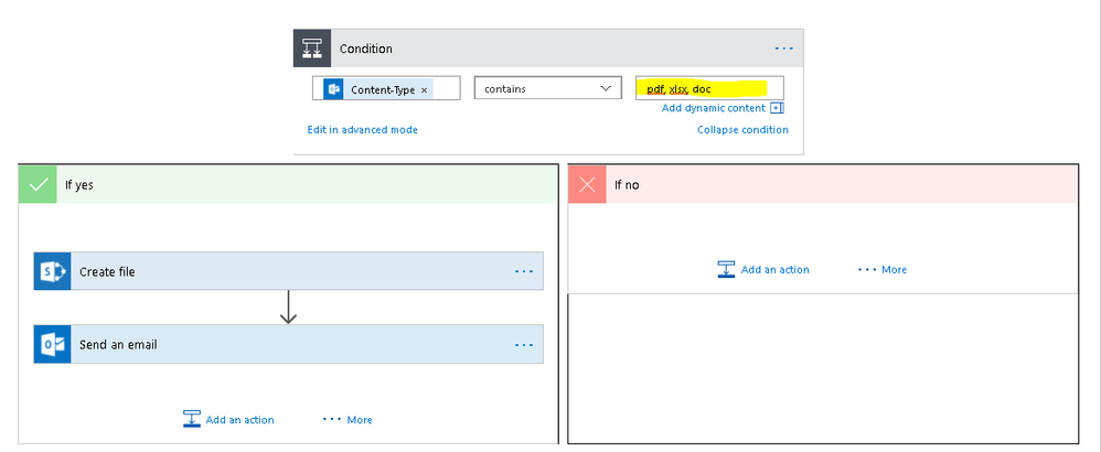 Microsoft Flow Snippet.PNG