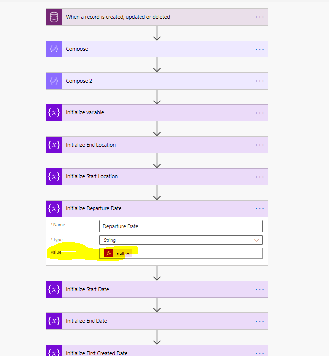 Service Flow 1.PNG