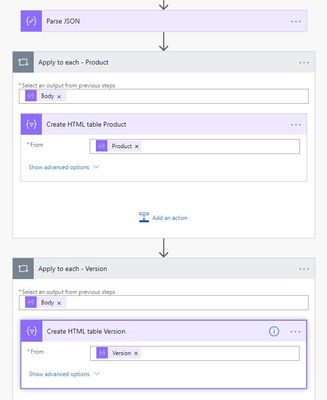 create tables