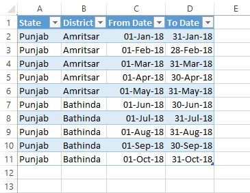 MFMS Data Table.JPG