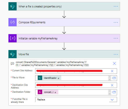 Flow_redistributeFilesTeamsSharepoint_2.png