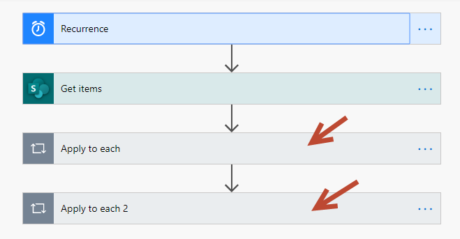 overview of flow.png