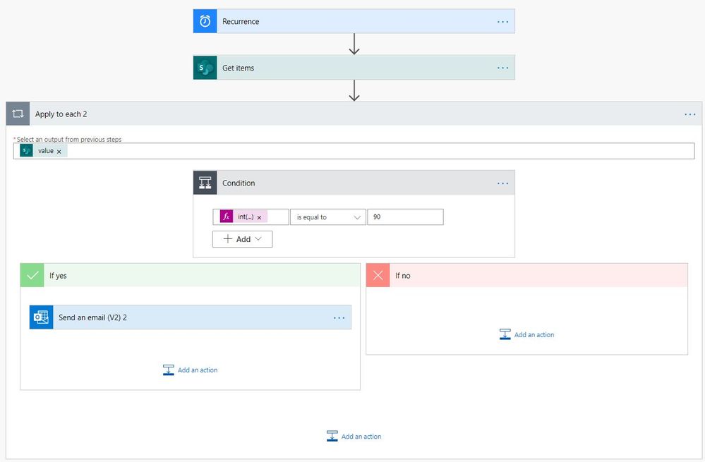 Flow Overview.JPG