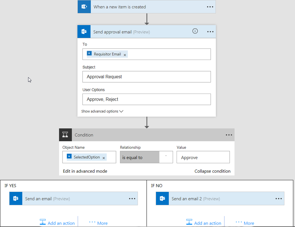 2016-10-17 16_56_10-Manage your flows _ Microsoft Flow - Internet Explorer.png