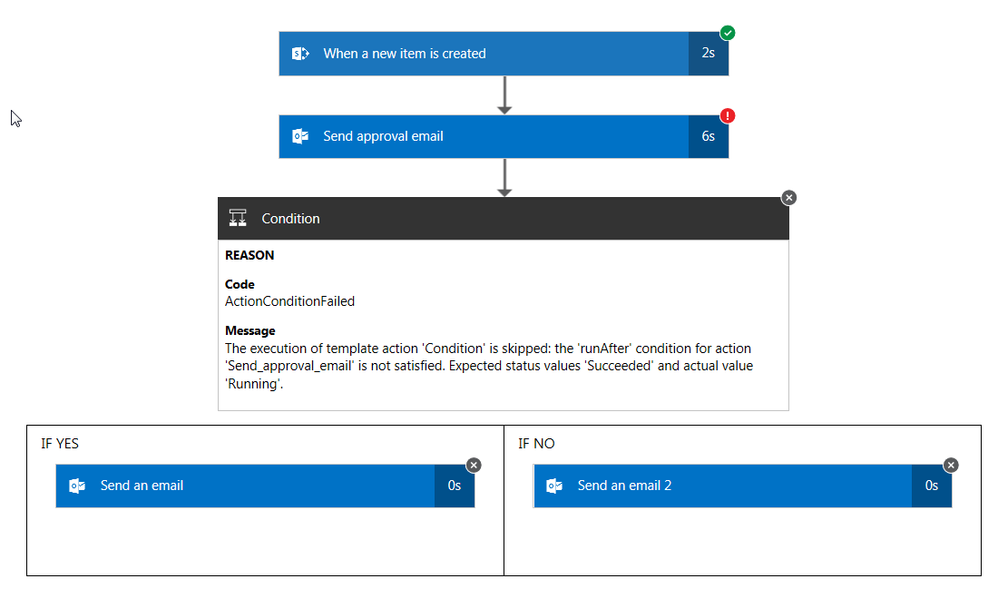 2016-10-18 07_43_00-Manage your flows _ Microsoft Flow - Internet Explorer.png