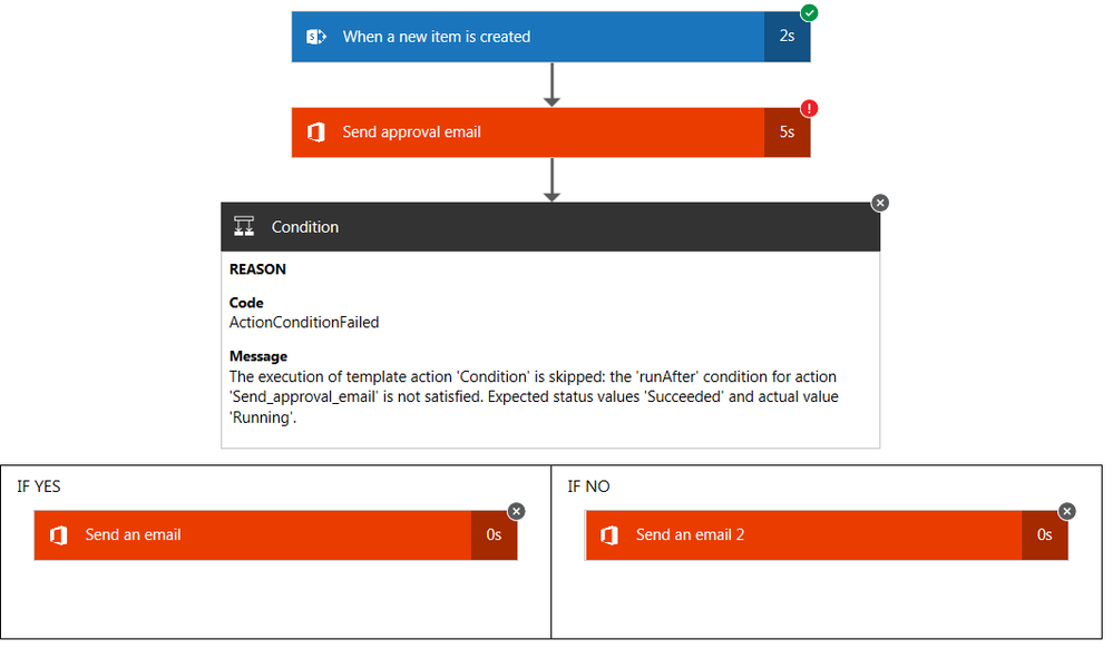 2016-10-19 13_02_26-Manage your flows _ Microsoft Flow - Internet Explorer.png