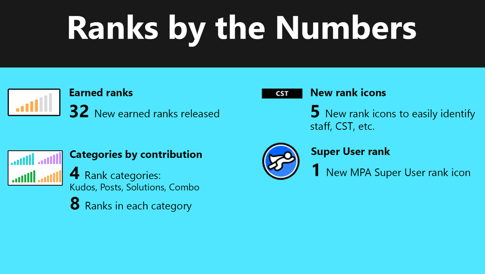 Badges_Metrics_Infographic_2.png