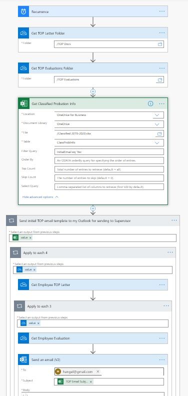 The Flow that sends many duplicate emails.