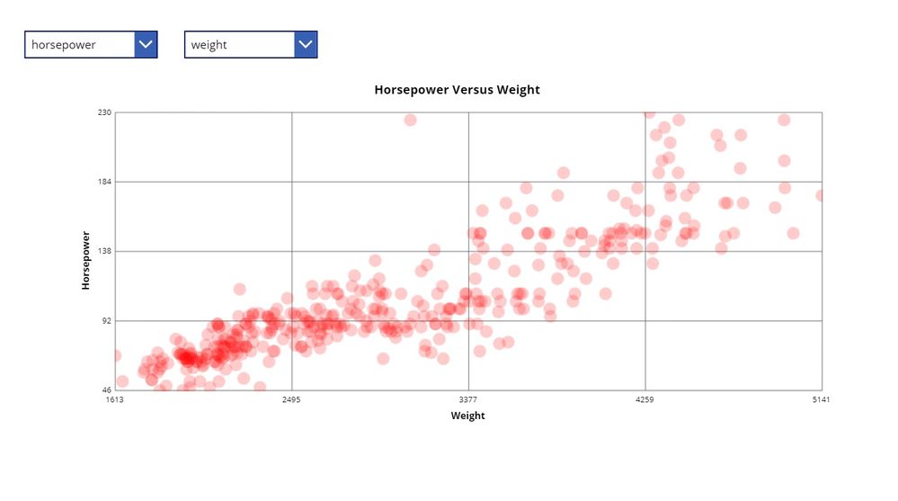 ScatterPlot.jpg