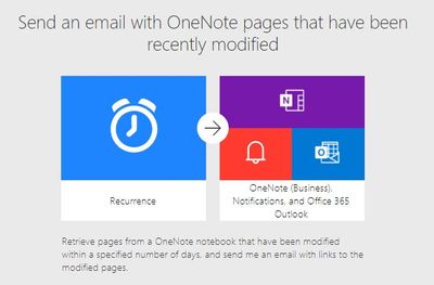 Send an email with OneNote pages that have been recently updated.JPG