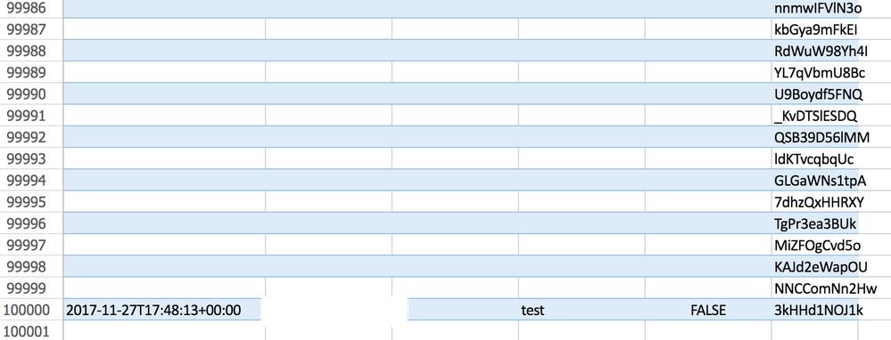 excel file after first excel run