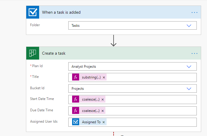 2020-06-08 10_01_25-Edit your flow _ Power Automate and 1 more page - Work - Microsoft​ Edge.png