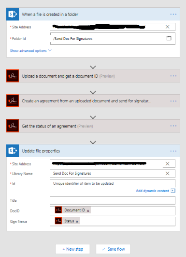 Flow Overview