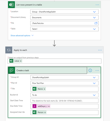 task flow.PNG