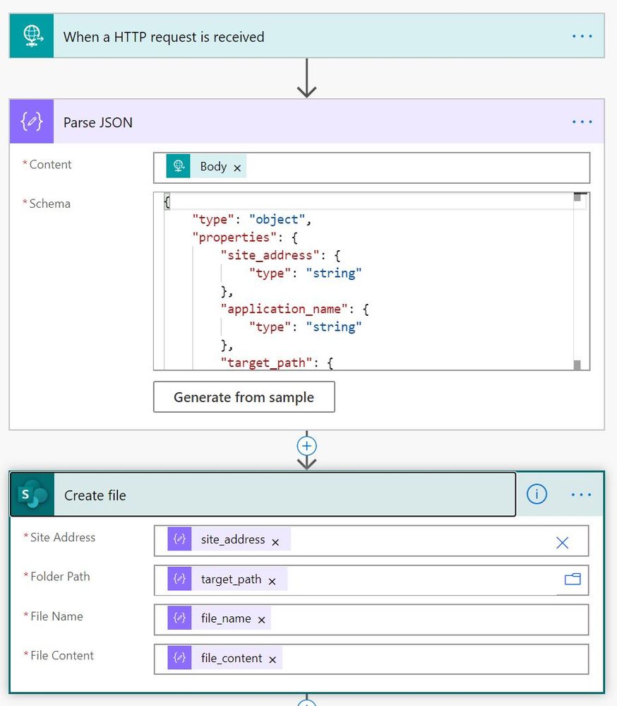 upload_files_to_sharepoint_via_http.JPG