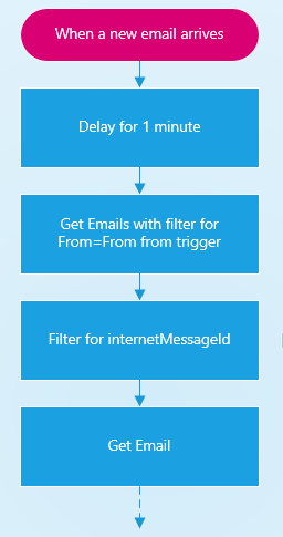 diagramm.png