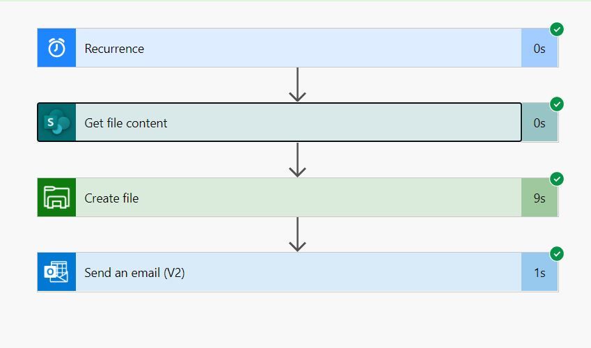 Flow create file issue.JPG