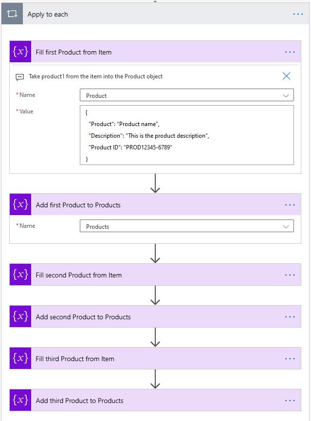 Flow.MichChrdk.2.Loop and 3 products collected.jpg