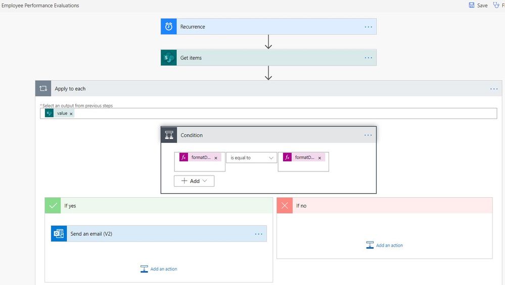 Overview of Flow