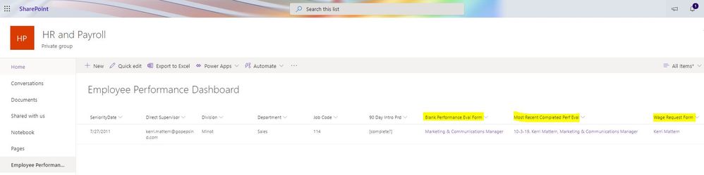 Employee Performance Flow - SP List.JPG