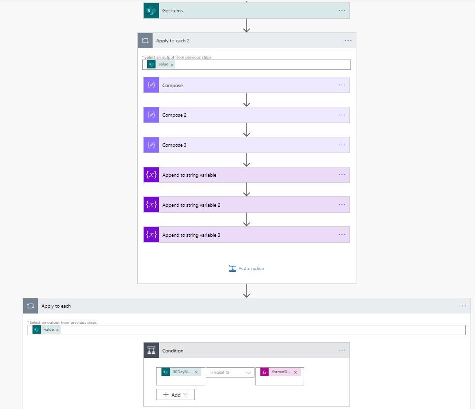 EE Perf Eval - Apply to Each expansions.JPG