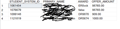 SQL table