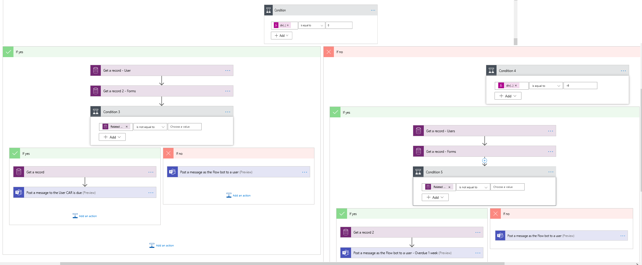 Solved: Dynamics 365 Flow - multiple records with yes/no b... - Power ...