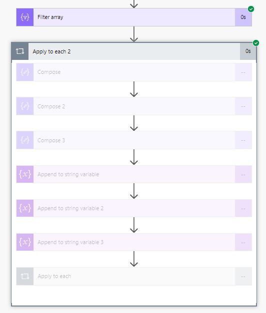 EE Perf Eval - Flow Worked, but did nothing.JPG