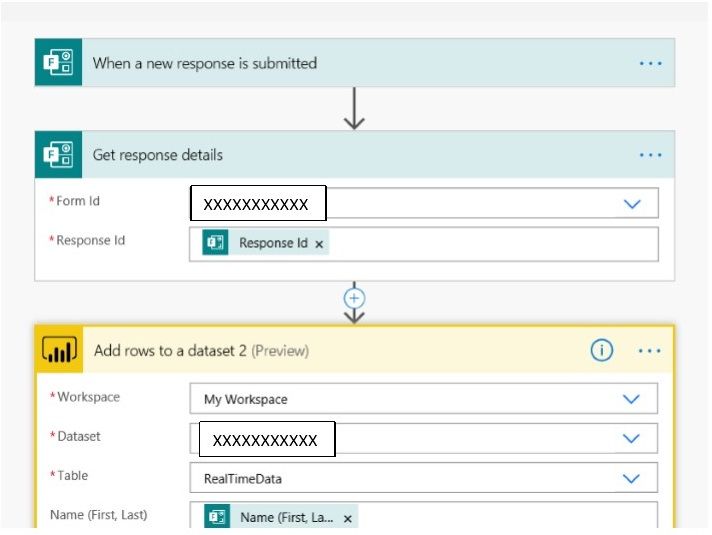 Forms to Power BI- Automate.jpg